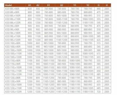 Usa cabina dus Radaway Idea KDD 120 x H 200,5 cm, sticla transparenta