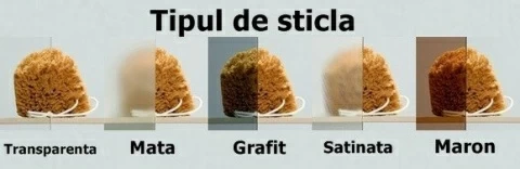 Cabina de dus Radaway Premium Plus A 1900, usi glisante, 100X100 cm