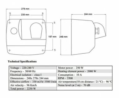 Uscator par Mediclinics antivandalism