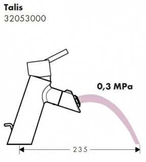 Baterie lavoar monocomanda Hansgrohe Talis 80, pipa 114 mm si ventil pop-up