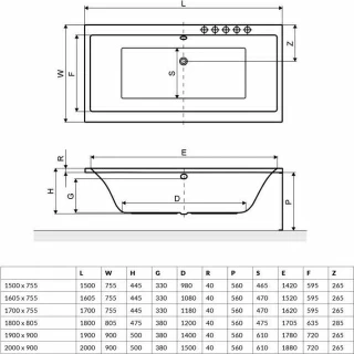 Cada acrilica Radaway Aridea170x75 cm