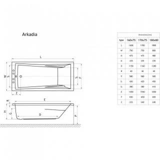 Cada acrilica Radaway Arkadia 170x75 cm