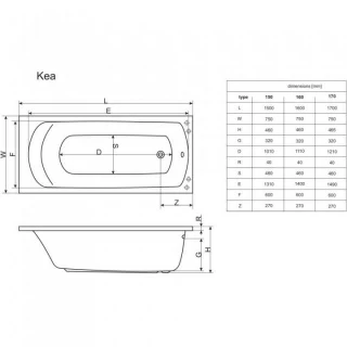 Cada acrilica Radaway Kea 150x75 cm
