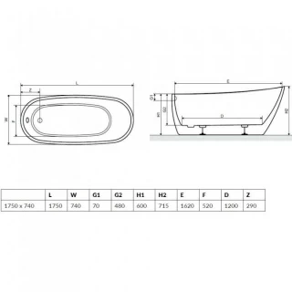 Cada acrilica Radaway Sapientza 175x78 cm 