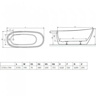 Cada acrilica Radaway Nikia 175x78 cm 