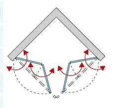 Usa de nisa pliabila 180° SanSwiss Solino SOLF1, 100x200 cm