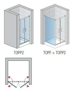 Usa de nisa batanta dubla SanSwiss Top-Line TOPP2 70xH190 cm 