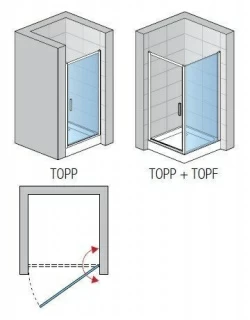 Usa de nisa batanta SanSwiss Top-Line TOPP 70xH190 cm