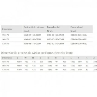 Set PROMO Radaway Nea cada, panou lateral frontal si sifon R135 170 x 70 cm