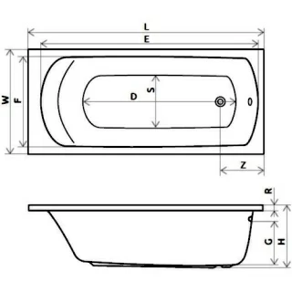 Set PROMO Radaway Kea cada, panou lateral frontal si sifon R135 160 x 75 cm 