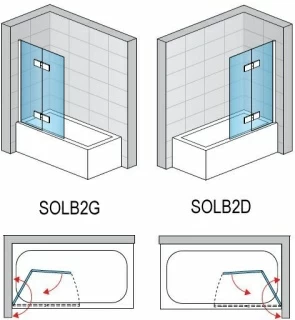 Paravan cada pliabil 180° SanSwiss Solino SOLB2, 110xH150cm