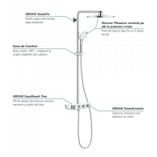 Sistem dus Grohe Euphoria SmartControl System 310 Duo cu termostat