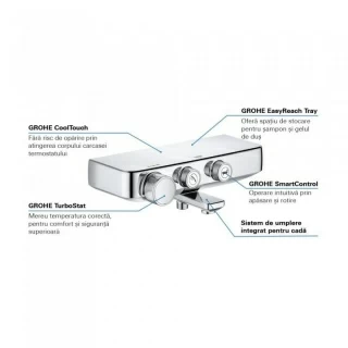 Baterie cada si dus Grohe Grohtherm SmartControl cu termostat 1/2″
