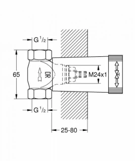 Ventil de oprire Grohe incastrat, 1/2″