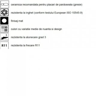 Gresie portelanata Sintesi Italia, Ambienti Perla 60,4x60,4 cm