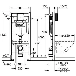 Sistem instalare WC cu rezervor Grohe Rapid SL 1130 mm 50x13xH113 cm