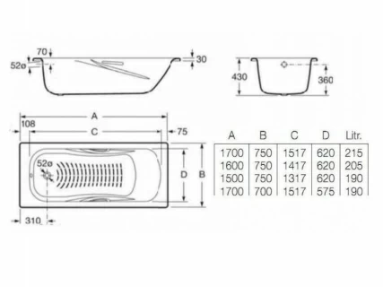 Cada dreptunghiulara Roca Princess 170x70xH43 cm