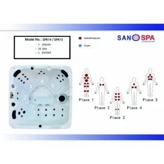 Minipiscina Sanotechnik Palma 190x190xH86 cm albastru