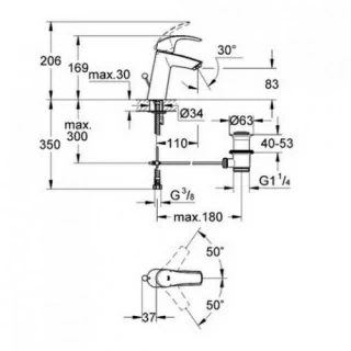 Set PROMO 3in1 Grohe Eurosmart M Size baterie lavoar, baterie dus si set dus