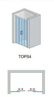 Super PROMO Usa de nisa culisanta SanSwiss Top-Line TOPS4 140xH190 cm