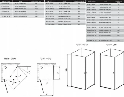 Cabina de dus Ravak Chrome 80x80xH195 cm, profil crom