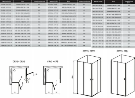 Cabina dus Ravak Chrome CRV2+CRV2, 80x90xH195 cm, profil alb