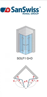Cabina dus pliabila 90° Sanswiss Solino SOLF1 100Dx80xH200 cm
