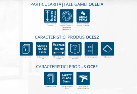 Cabina dus culisanta Ocelia OCES2, 120x80xH190 cm
