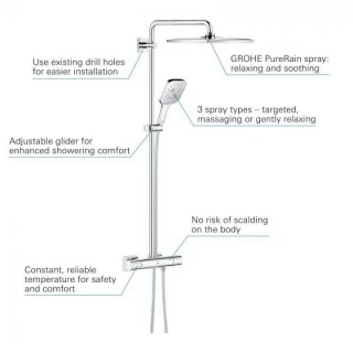 Sistem de dus Grohe Rainshower SmartActiv 310 Mono Cube