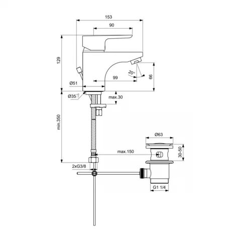 Set PROMO 3 in 1 Ideal Standard Ceraplan III baterie lavoar, baterie cada si set dus