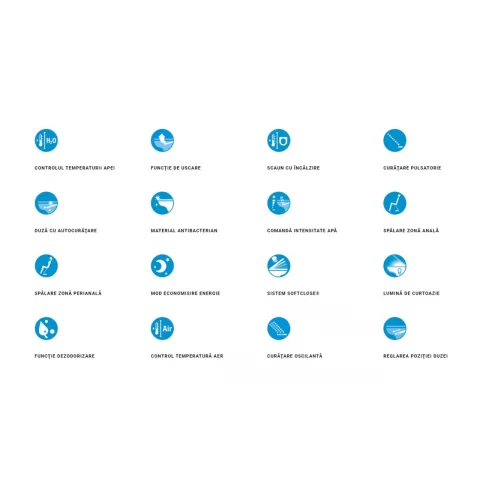 Capac WC cu inchidere lenta Roca Multiclean Premium Round alb cu functie de bideu