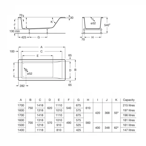 Cada cu sistem hidromasaj Roca Easy Tonic 170x70 cm alb