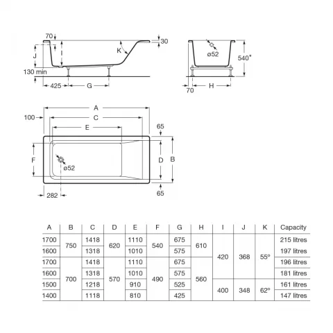 Cada dreptunghiulara Roca Easy 160x70 cm acril alb