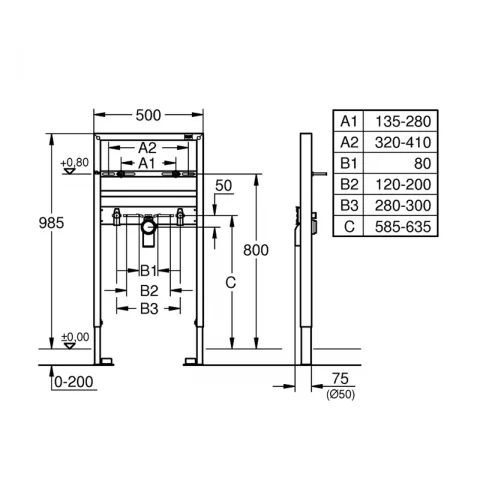 Cadru incastrat pentru montaj lavoar Grohe Rapid SL 100 cm