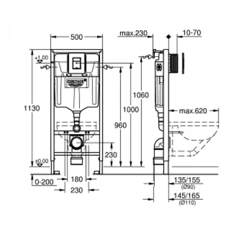 Set PROMO 5 in 1 vas WC rimless cu capac Grohe Start Edge rezervor Solido cu clapeta Even crom 