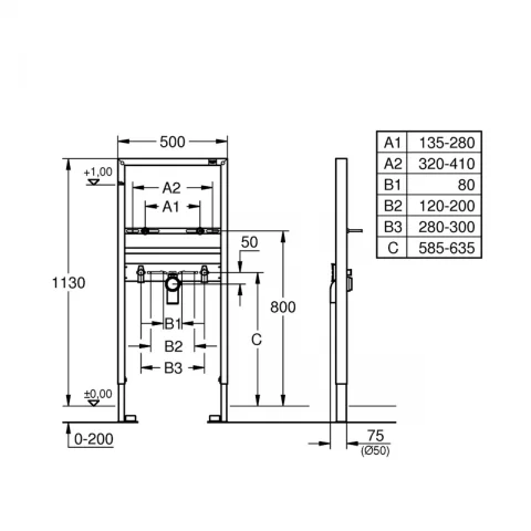 Cadru pentru fixare lavoar Grohe Rapid SL 