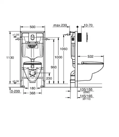 Promo GROHE Pachet rezervor incastrat Solido Rimless, Clapeta arena Cosmo, vas wc Bau Ceramic si capac, alb