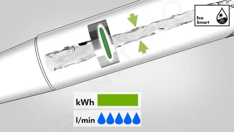 Vas wc Hansgrohe GladeLake S cu capac soft-close suspendat fără margine alb lucios