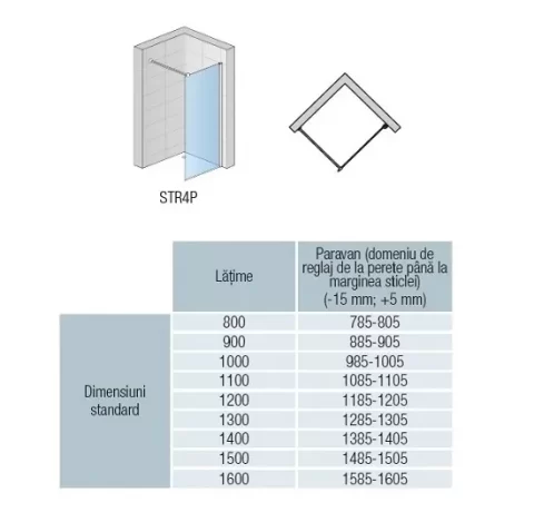 Cabina de dus tip Walk-in SanSwiss Easy 70x200 cm