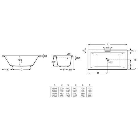 Cada dreptunghiulara Roca Vythos 170x75 cm alb A248554000
