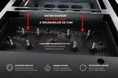Cazan pe peleti Fornello SERENA B, 25 kw, complet echipat cu pompa de circulatie