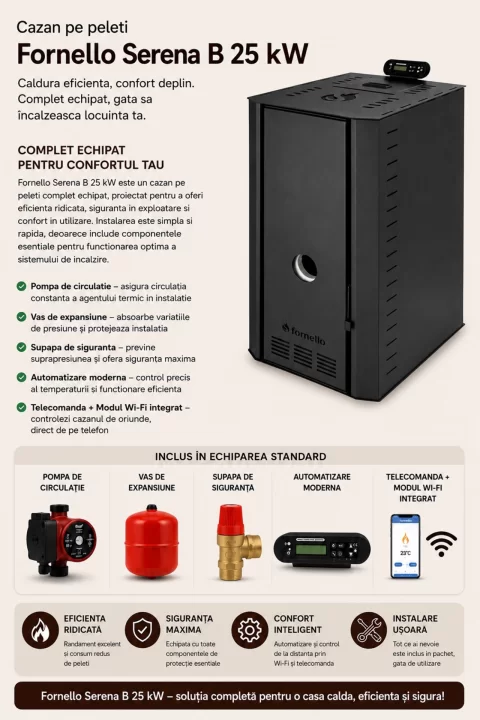 Cazan pe peleti Fornello SERENA B, 25 kw, complet echipat cu pompa de circulatie
