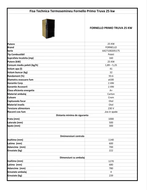 Termosemineu Fornello Primo Truva 25 kW Ivory cu kit complet pentru sistemul de incalzire