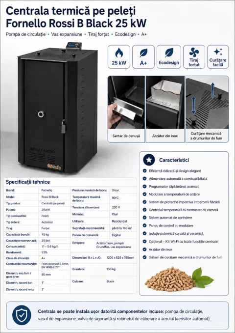 Centrala pe peleti Fornello Rossi B Black 25 kw, pompa de circulatie, vas expansiune, tiraj fortat