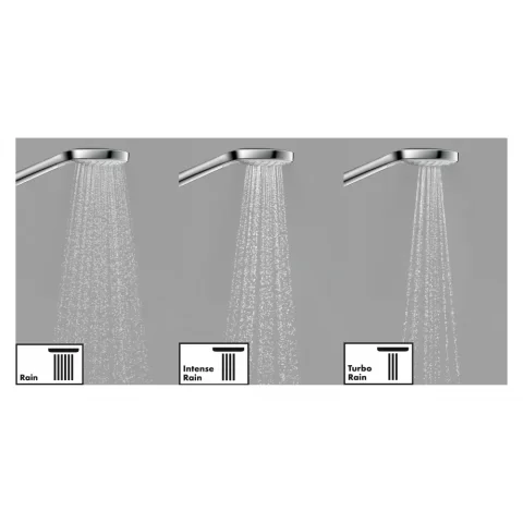 Para dus Hansgrohe Croma Select E Vario , Alb & Crom