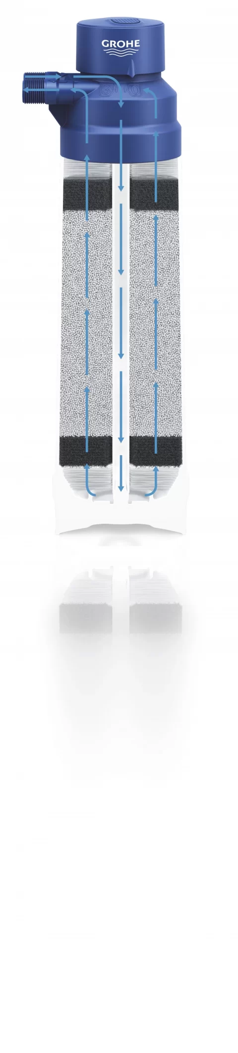 Filtru de apa Grohe Blue L-size, filtrare in 5 etape 2500 L